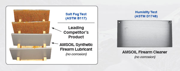 AMSOIL 100% Synthetic Firearm Lubricant and Protectant Protects Best Against Rust and Corrosion